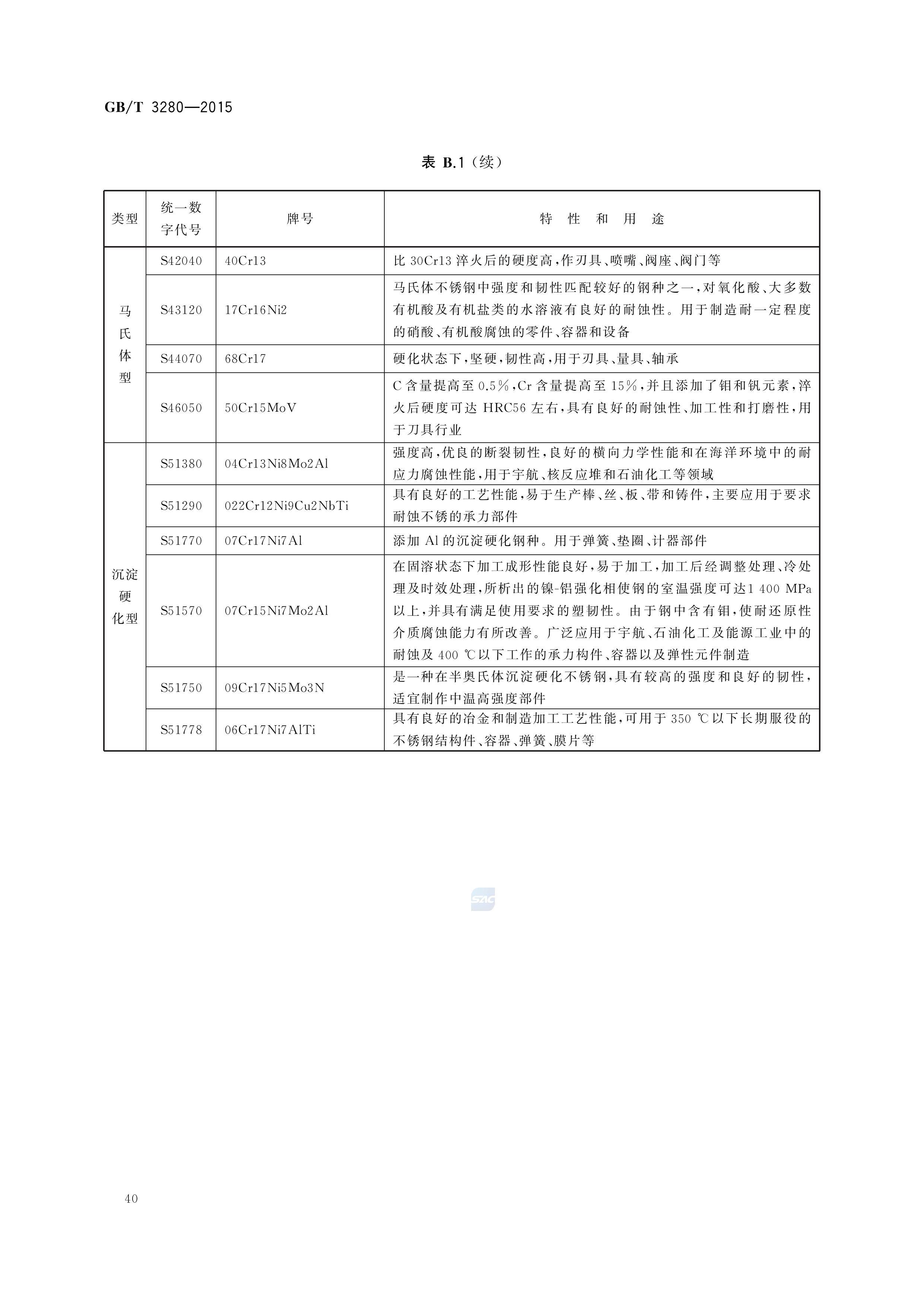 金沙js3833(中国游)有限公司官网