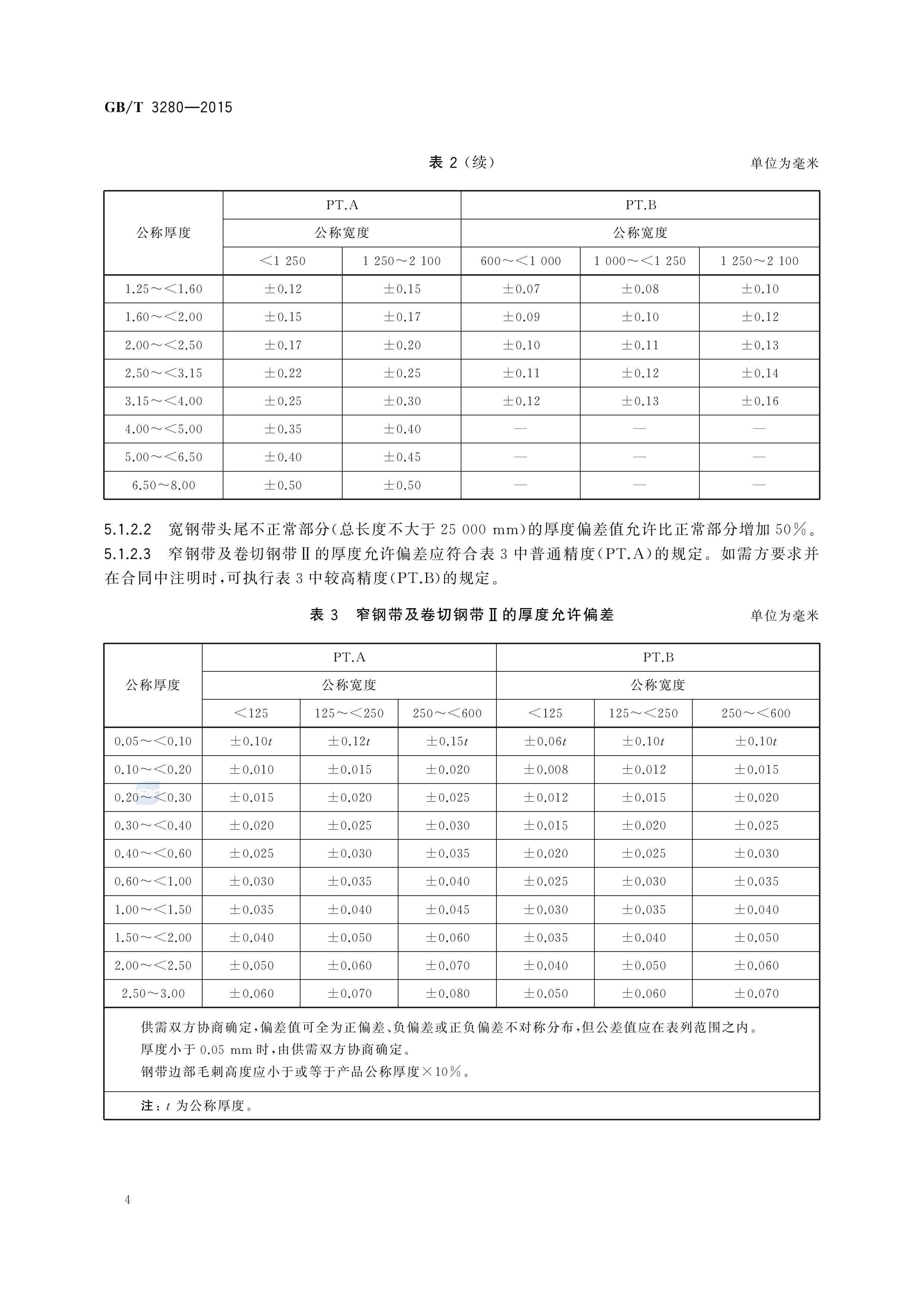 金沙js3833(中国游)有限公司官网