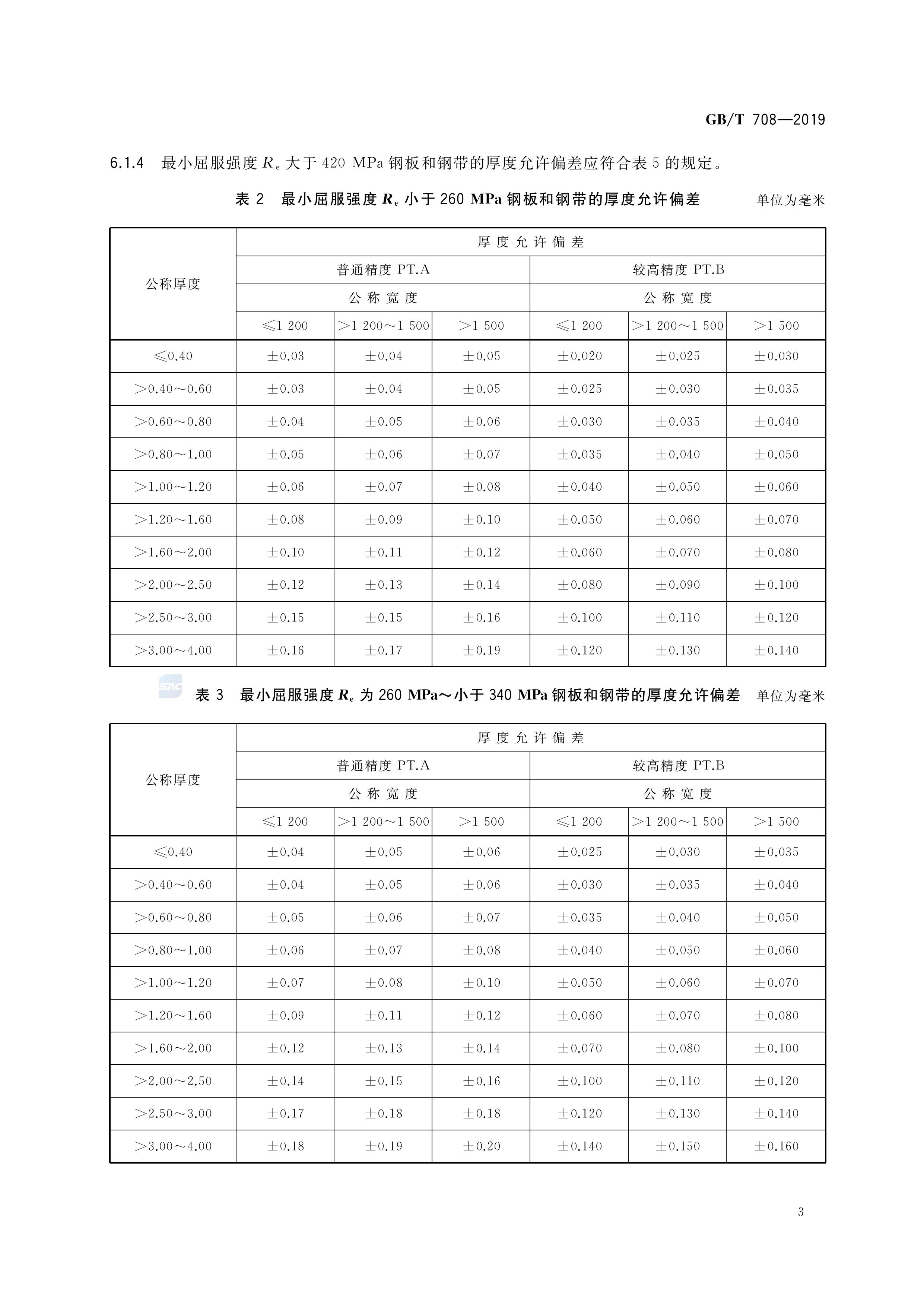 金沙js3833(中国游)有限公司官网