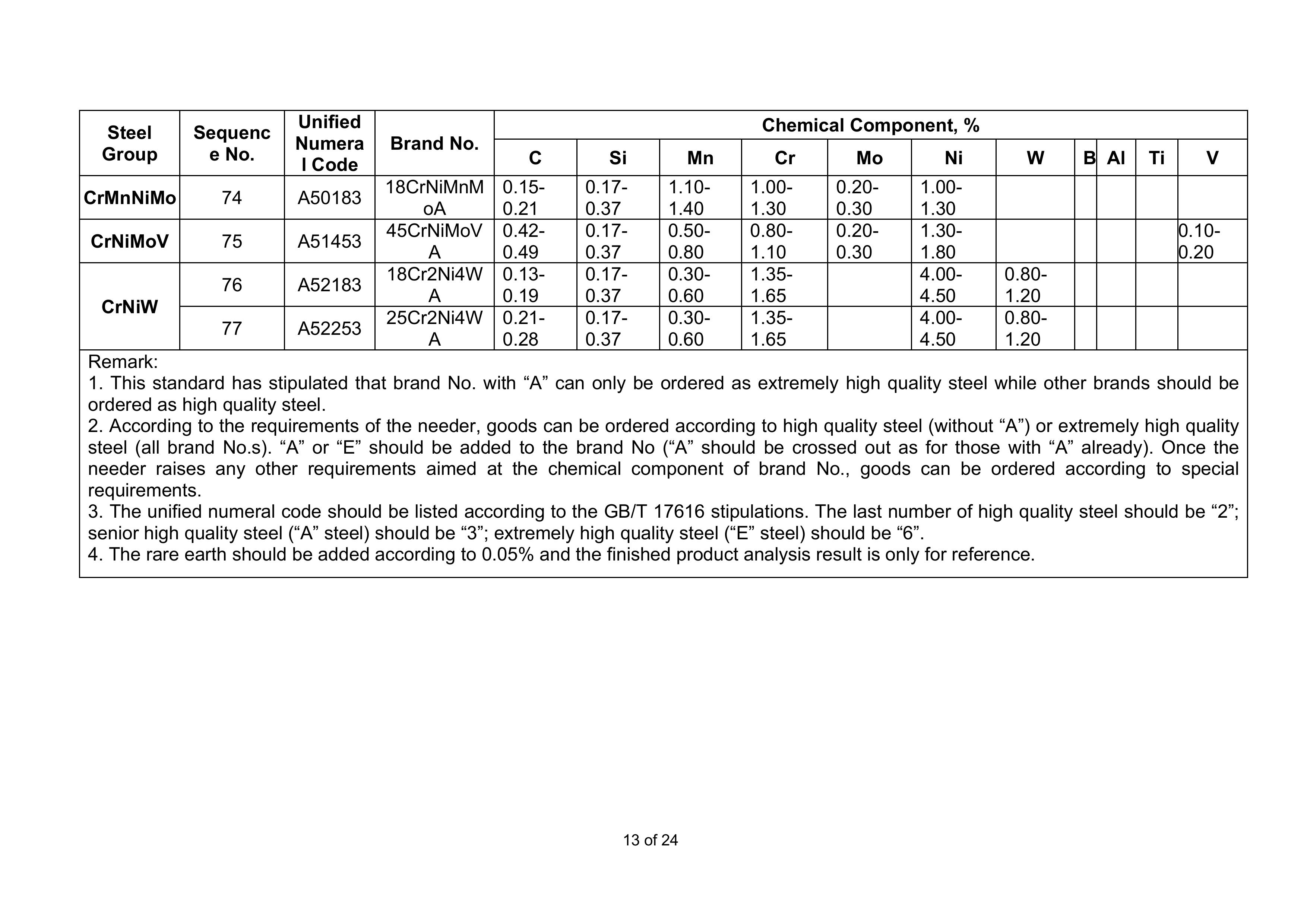 金沙js3833(中国游)有限公司官网