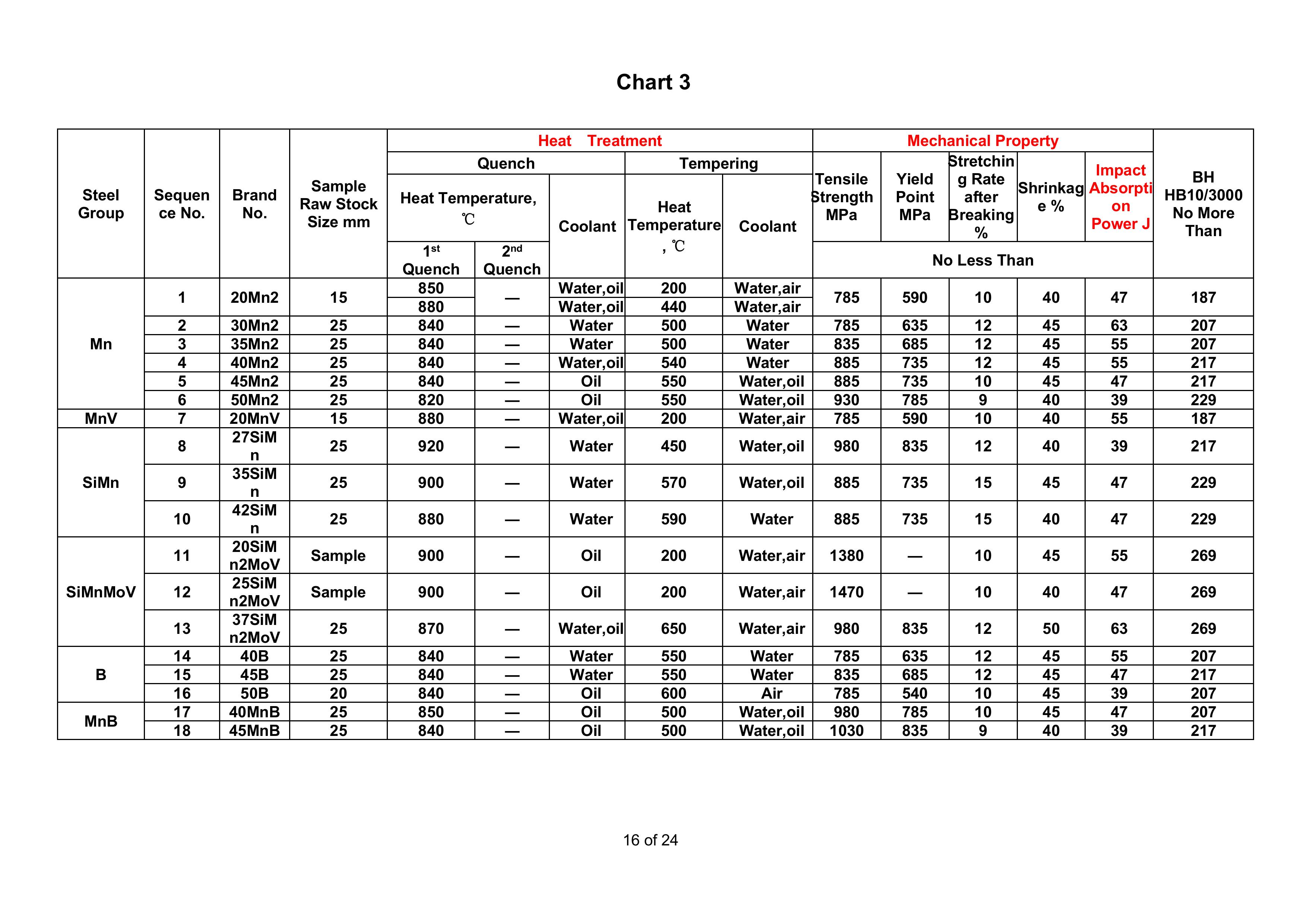 金沙js3833(中国游)有限公司官网