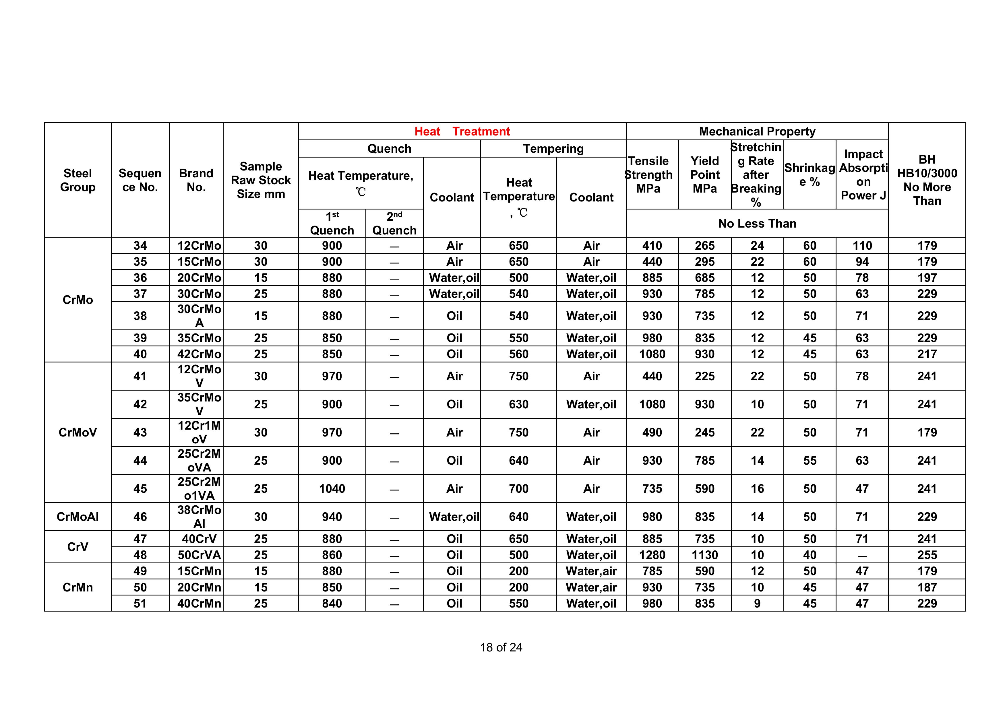 金沙js3833(中国游)有限公司官网
