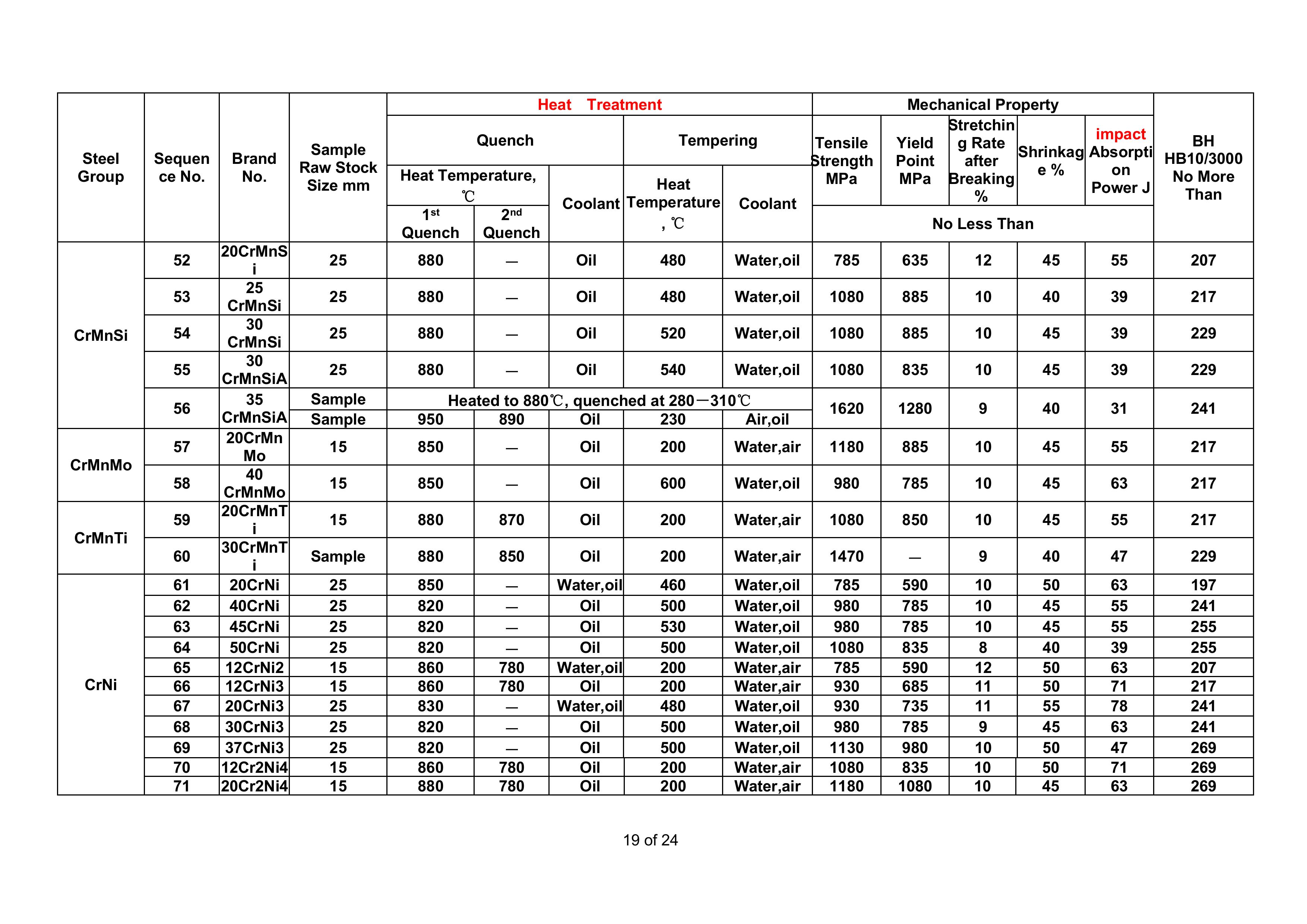 金沙js3833(中国游)有限公司官网