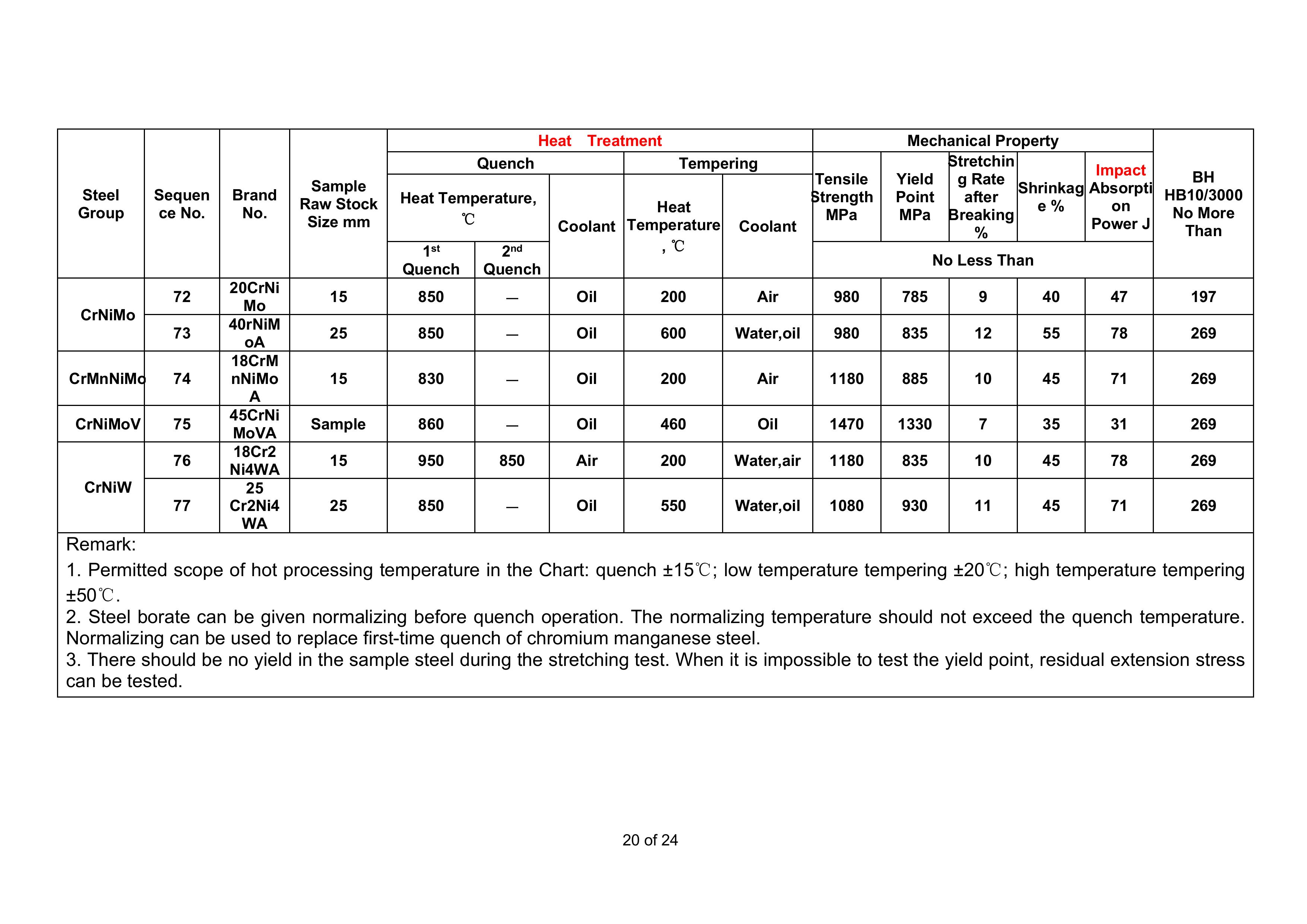 金沙js3833(中国游)有限公司官网