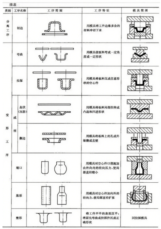 金沙js3833(中国游)有限公司官网