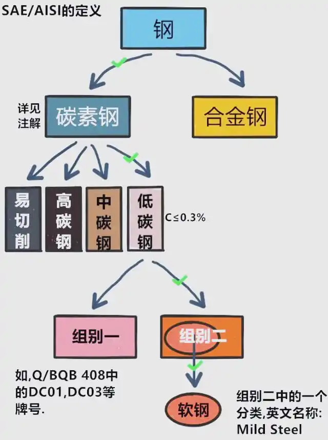 金沙js3833(中国游)有限公司官网